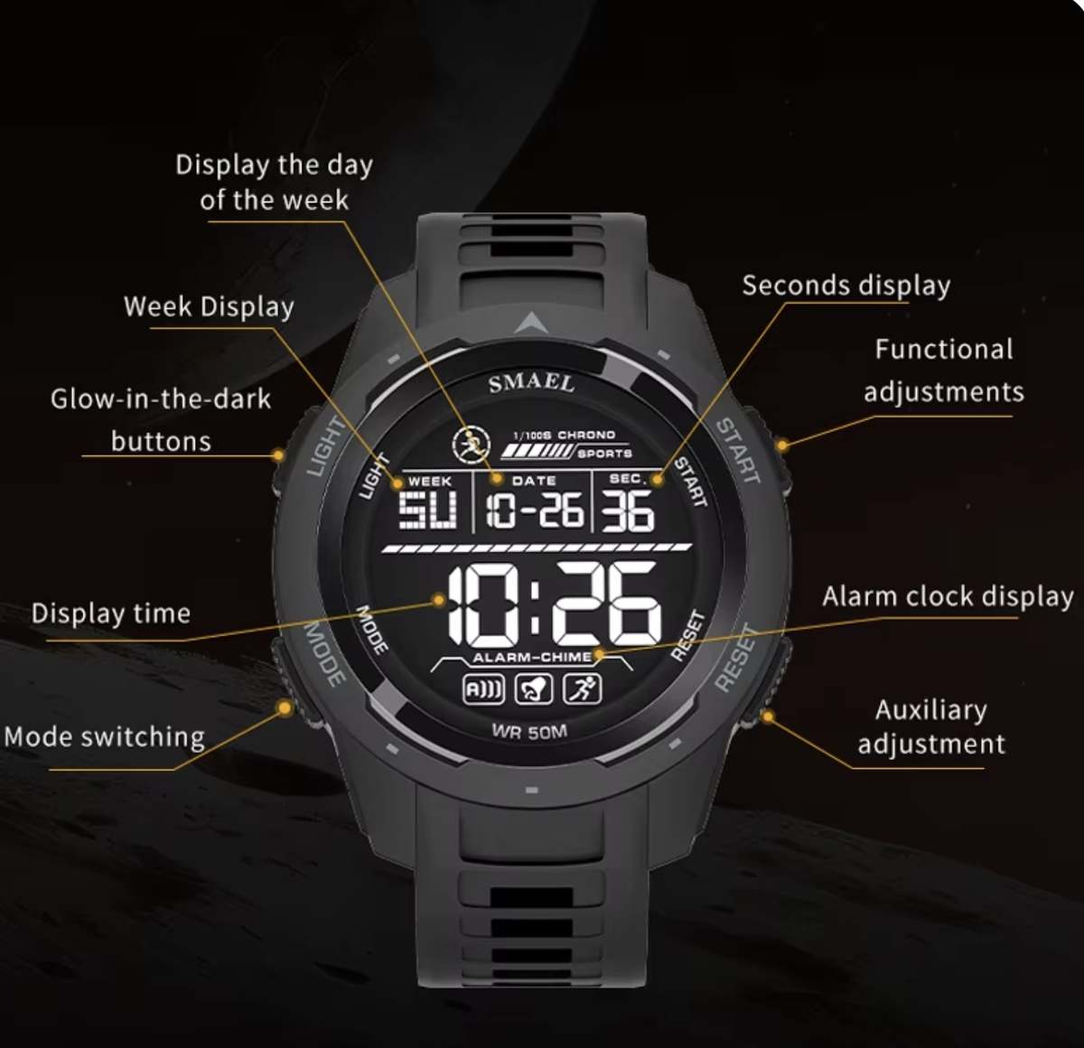 Smael Brutto Pro - 2