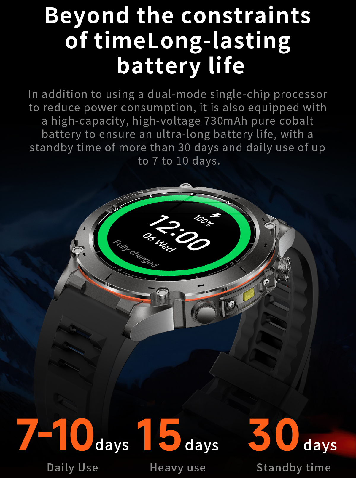 Smart Agent X з GPS і компасом - 18