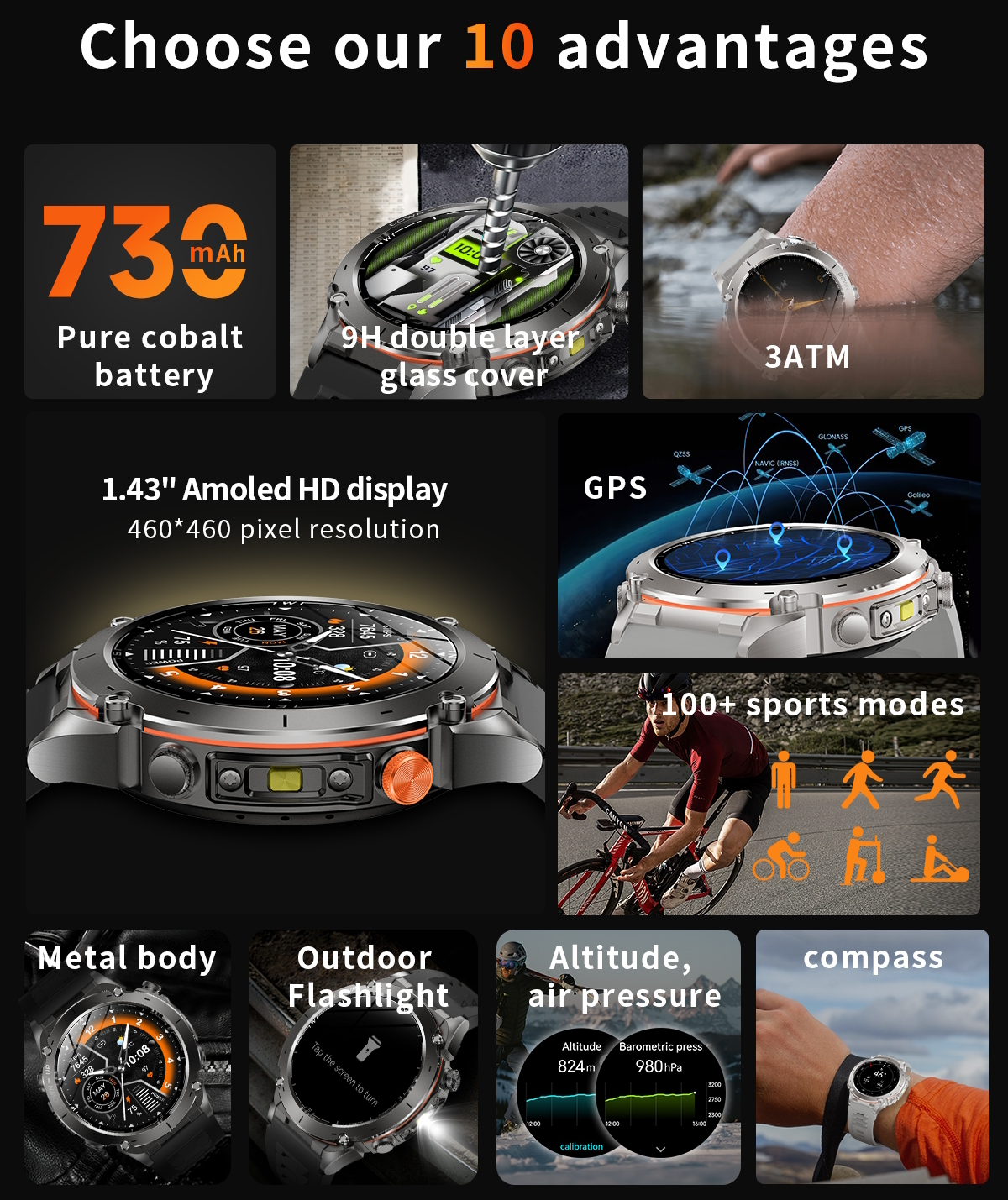 Smart Agent X з GPS і компасом - 8