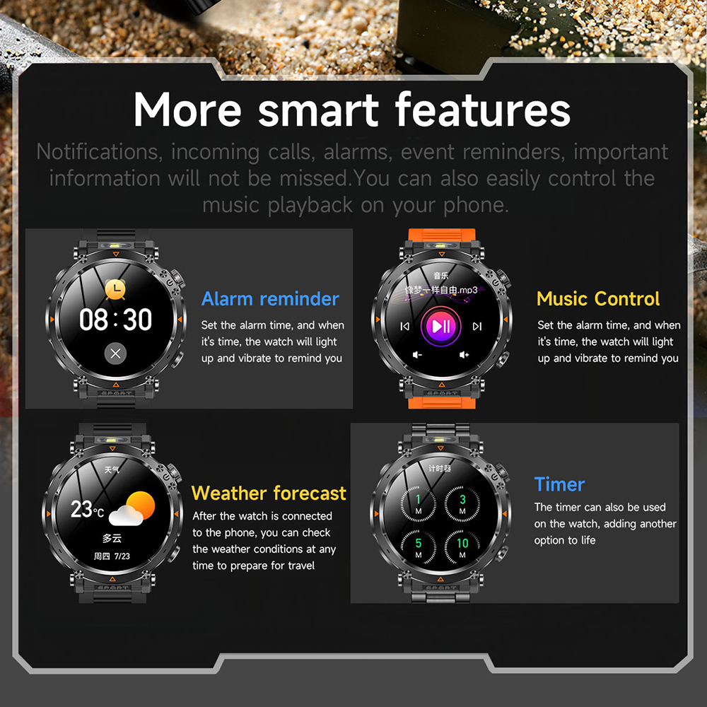 Smart Avation Pro Orange, 2 ремінці - 14