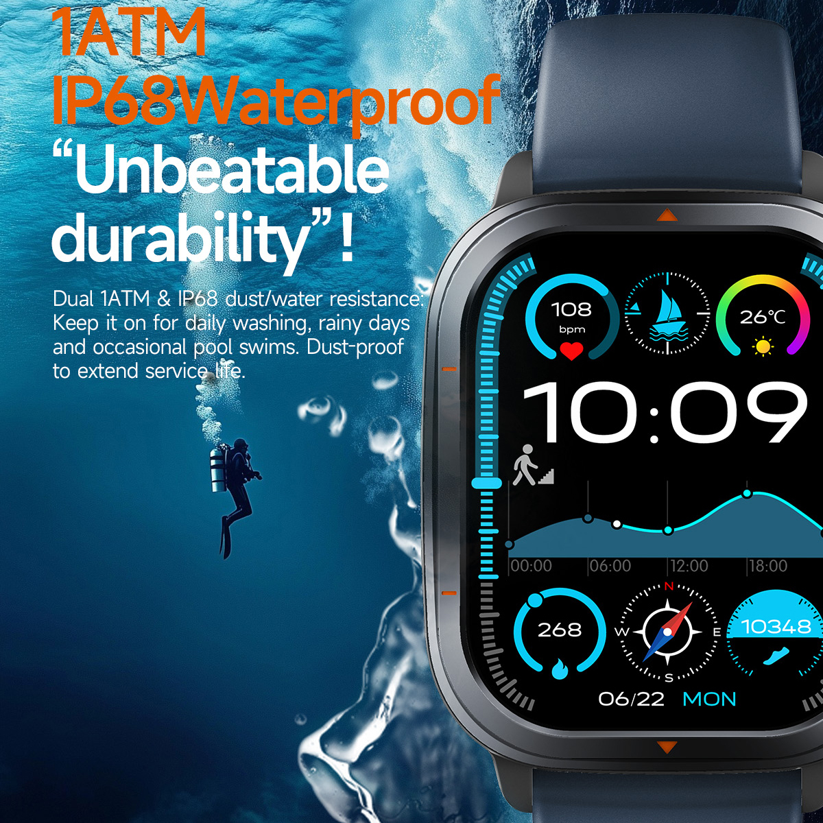 Smart Bavaro Nano Nylon, 2 ремінці - 12