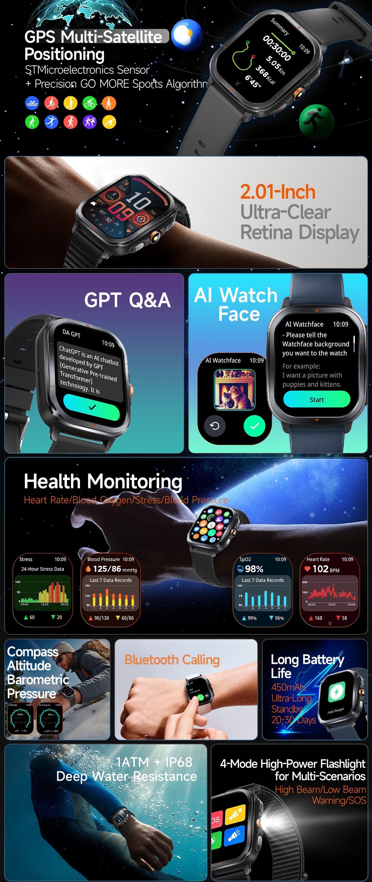 Smart Bavaro Nano Nylon, 2 ремінці - 23