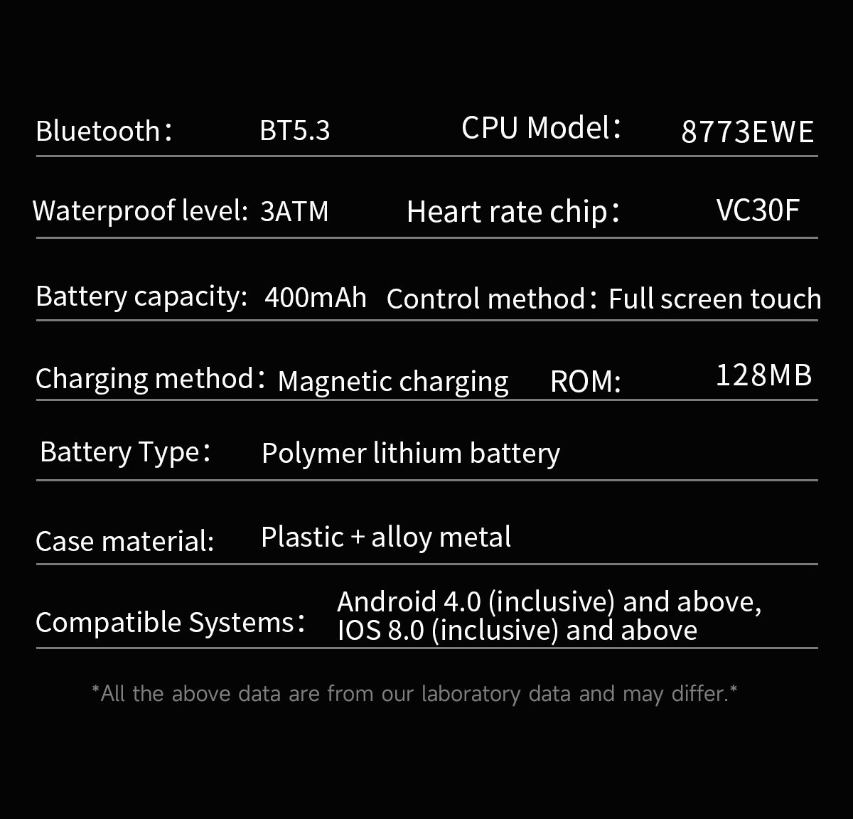 Smart Fantastic Nylon, 2 ремінці - 23