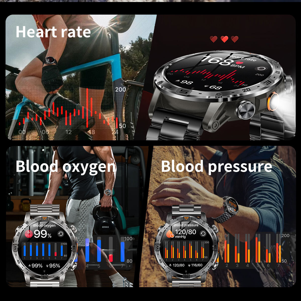 Smart Fire Steel з компасом, 2 ремінці - 17