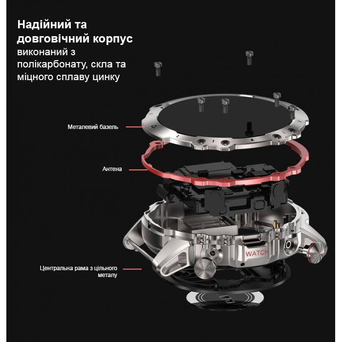 Smart Forest Pro Black - 10