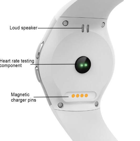 Smart KW18 White - 4