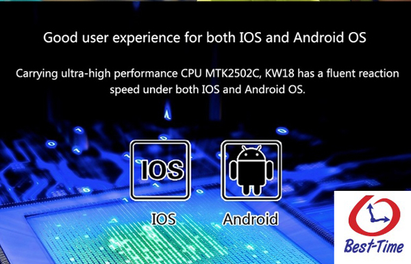 Smart KW18 White - 8