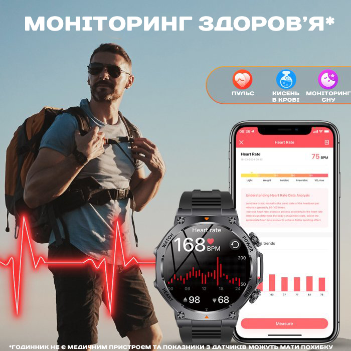 Smart Mevaden Ultra Rubber, 2 ремінці - 13