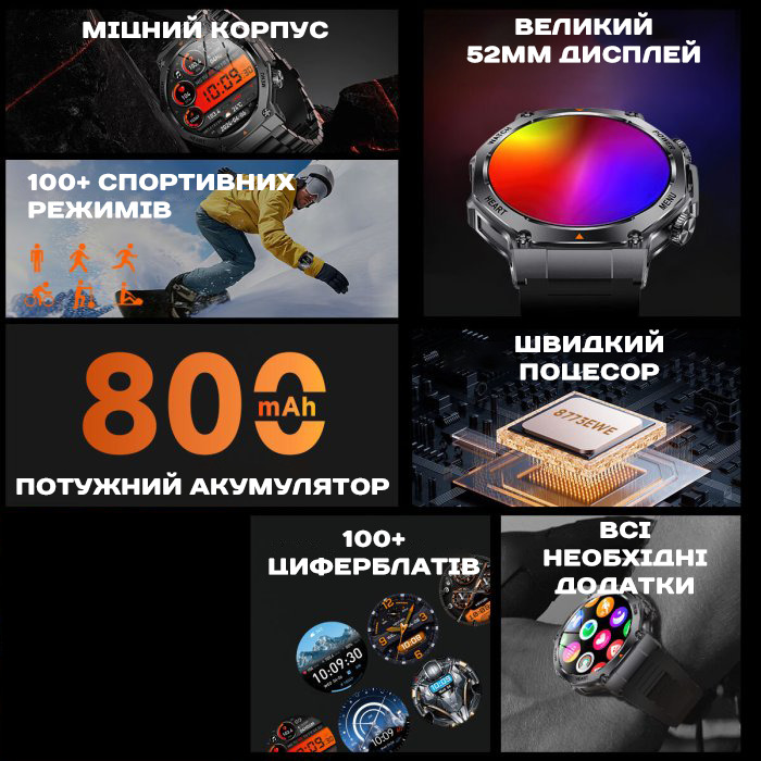 Smart Mevaden Ultra Rubber, 2 ремінці - 14