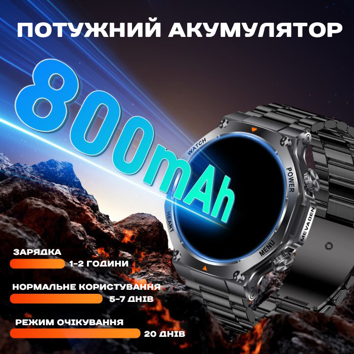 Smart Mevaden Ultra Steel, 2 ремінці - 5