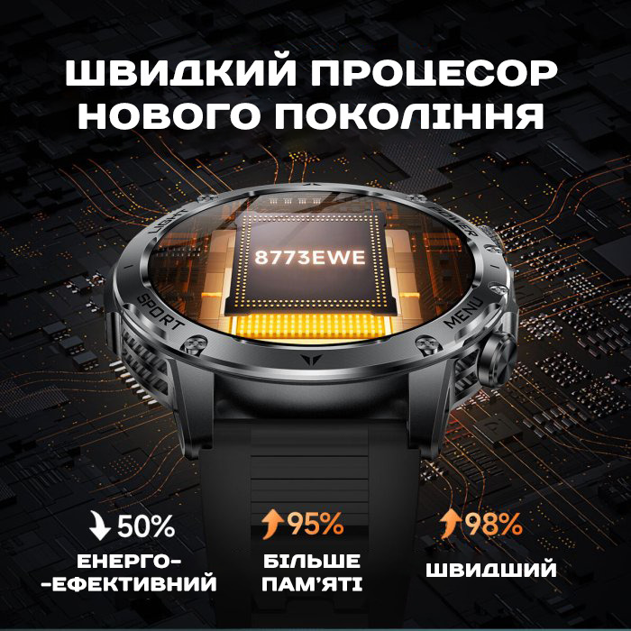Smart Power Ultra Rubber, 2 ремінці - 14