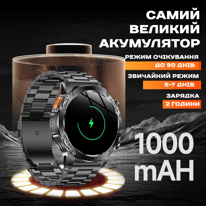 Smart Power Ultra Rubber, 2 ремінці - 18