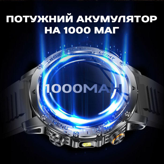 Smart Power Ultra Rubber, 2 ремінці - 5