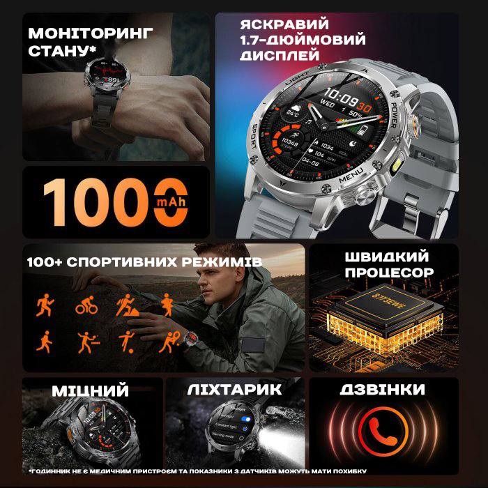 Smart Power Ultra Rubber, 2 ремінці - 6