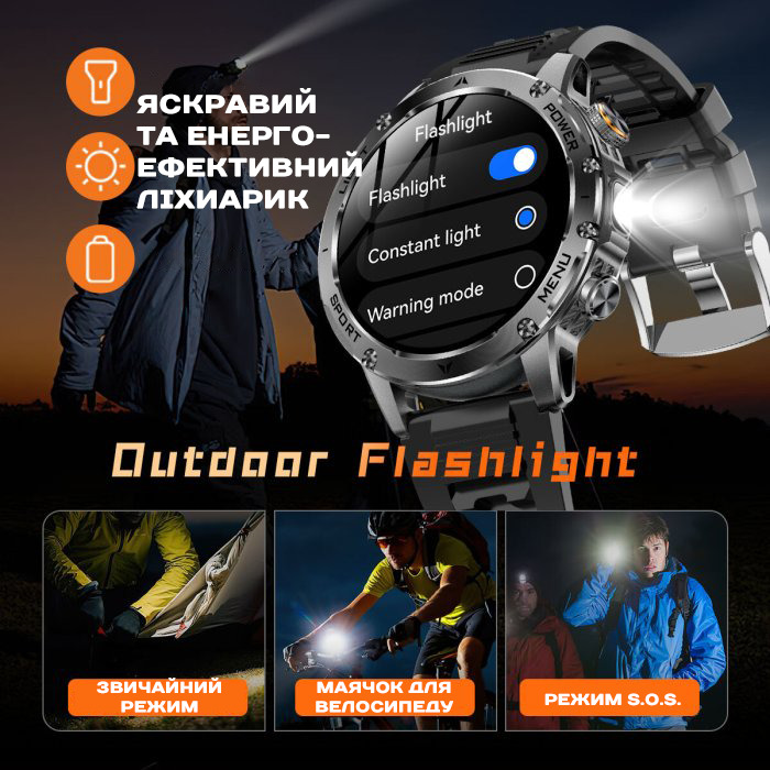 Smart Power Ultra Rubber, 2 ремінці - 7