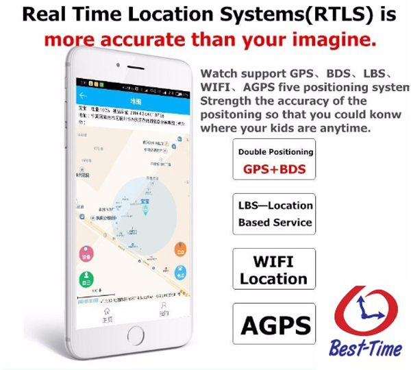 Smart Q100 Orange - 4