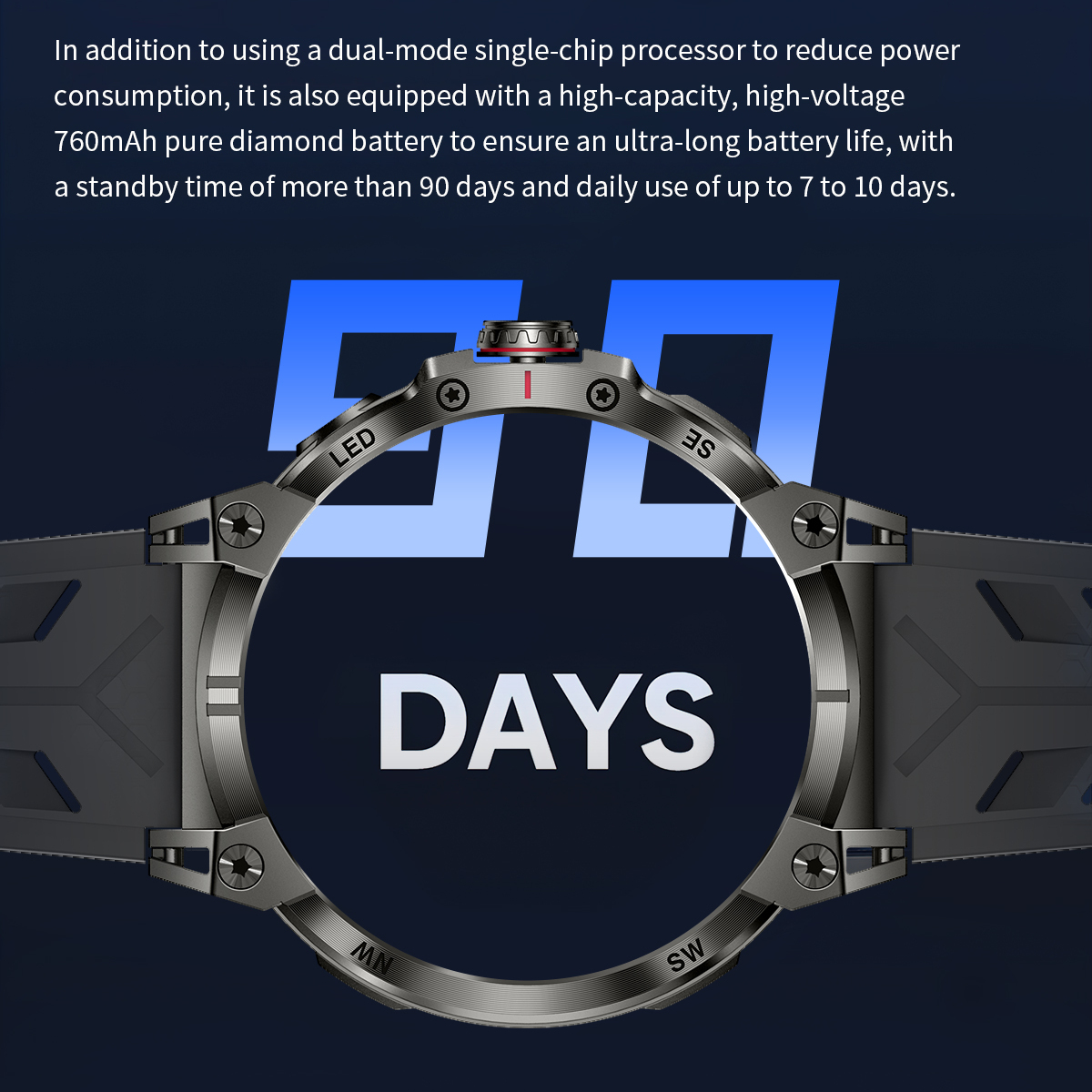 Smart Stalker Max з компасом - 7