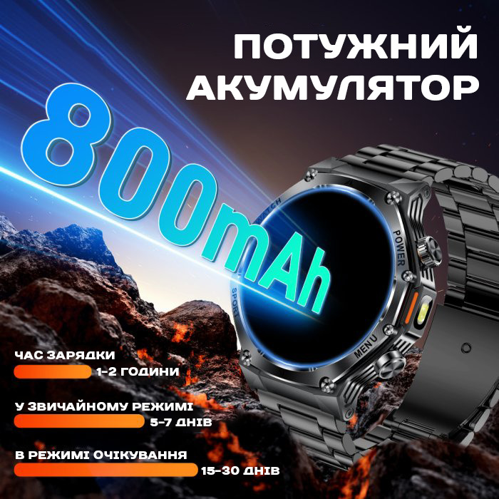 Smart Surf X Pro Black Rubber, 2 ремінці - 8