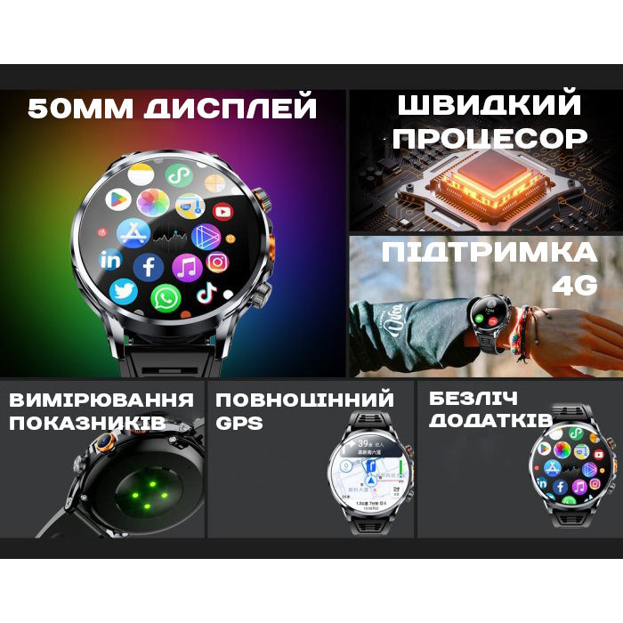 Smart Technology з SIM-картою - 11