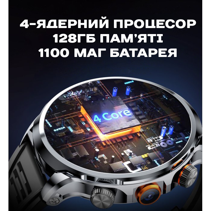 Smart Technology з SIM-картою - 12