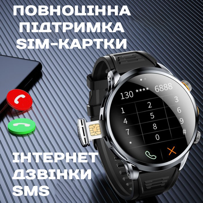 Smart Technology з SIM-картою - 4