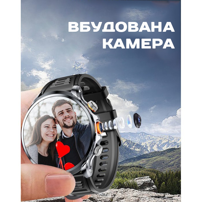 Smart Technology з SIM-картою - 5