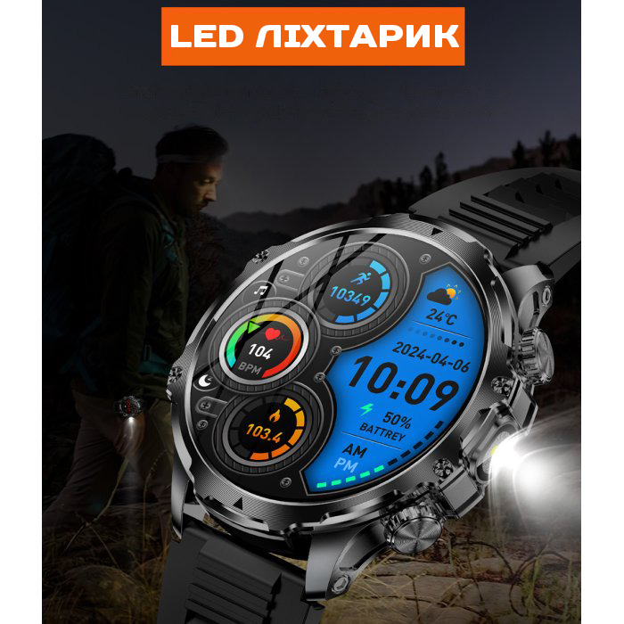 Smart Turbo Power Rubber, 2 ремінці - 12