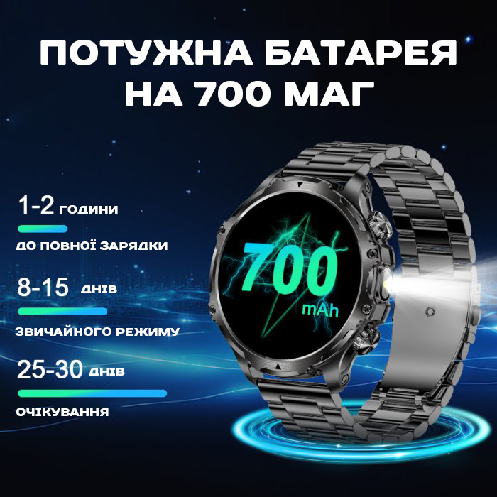 Smart Turbo Power Steel, 2 ремінці - 5